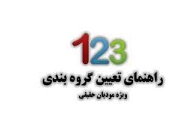 راهنمای گروه بندی اشخاص حقیقی در سال 1400